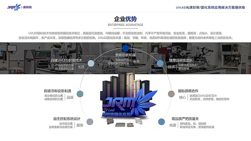 企業(yè)優(yōu)勢(shì).jpg