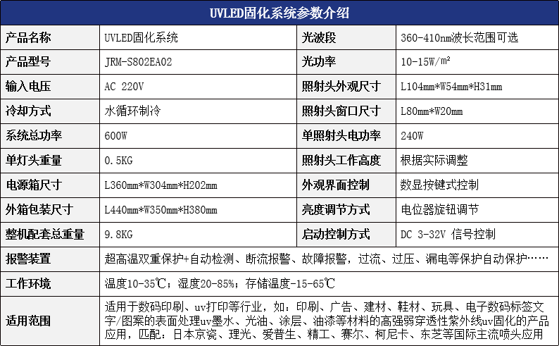 水冷UV固化.png